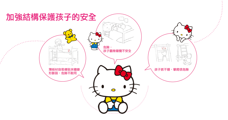 加強結構保護孩子的安全